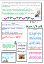 Primary 2 - March/April Newsletter